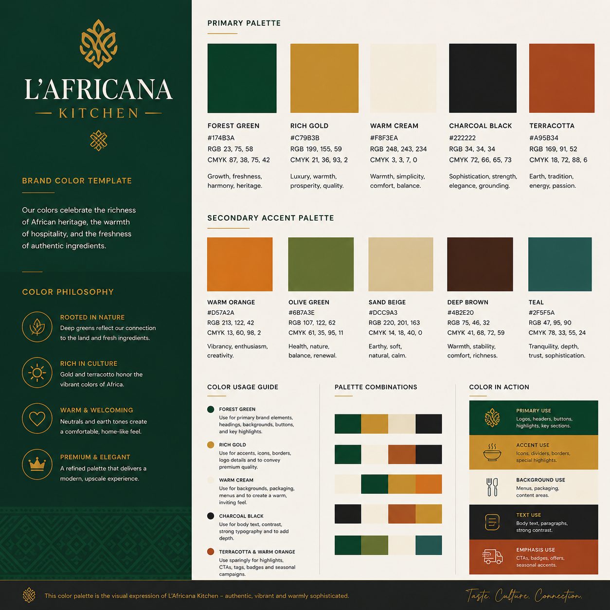 L'Africana brand & colour palette