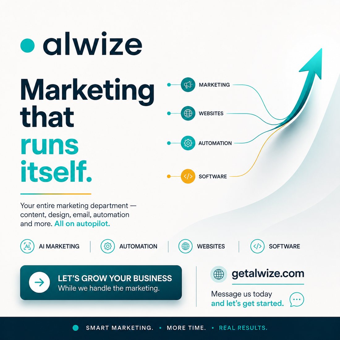 alwize brand services post