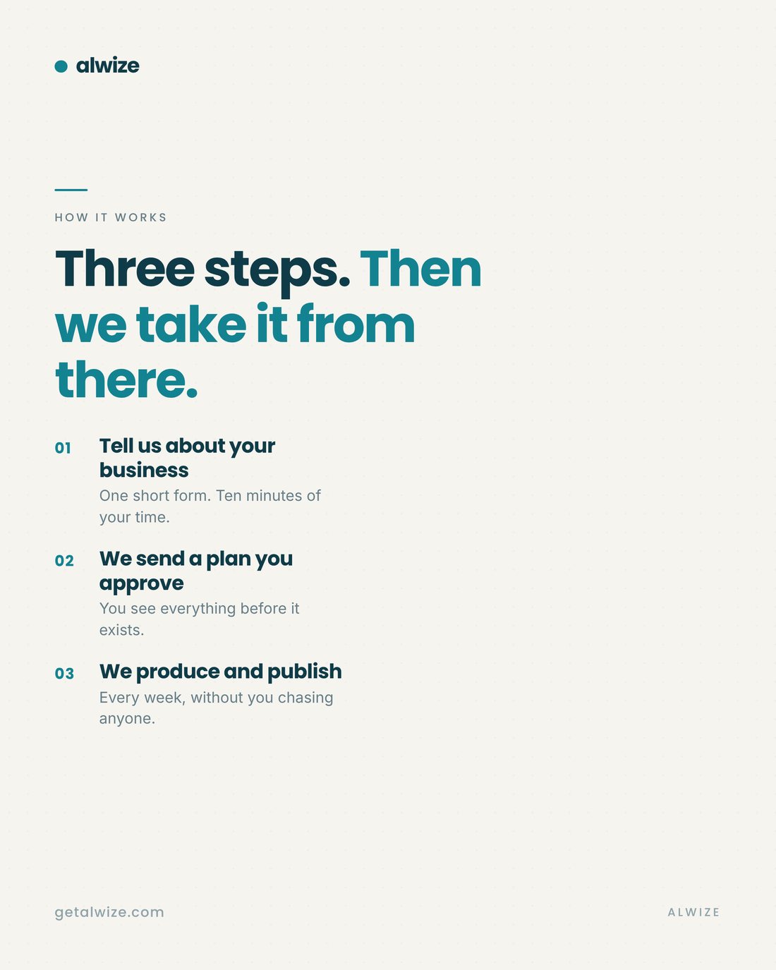 alwize how it works post